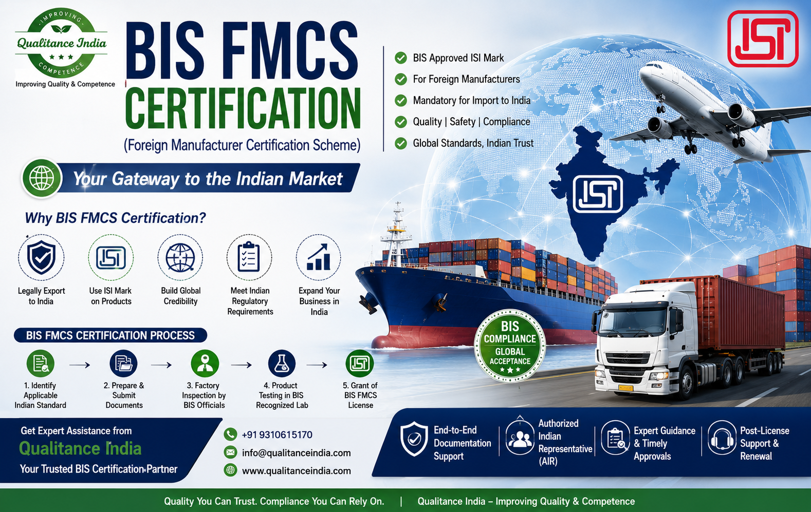 BIS FMCS Certification for Foreign Manufacturers: A Complete Guide