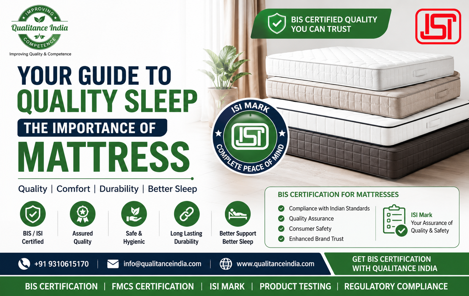 BIS Certification for Bed Mattresses in India: Complete Guide for Manufacturers (2026)