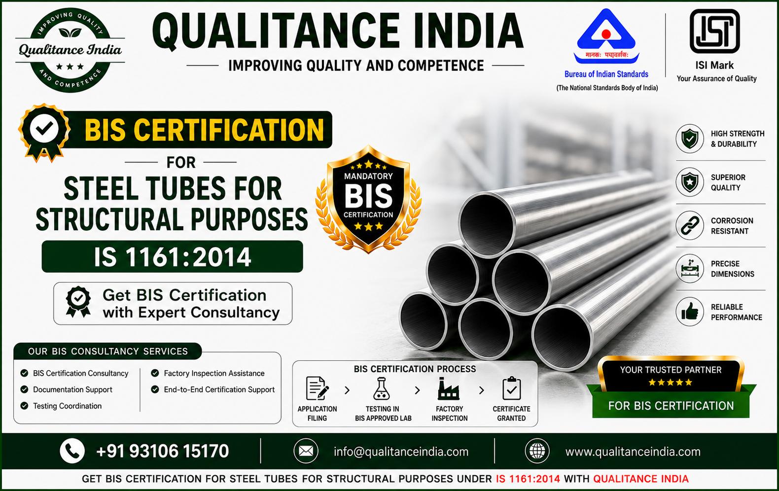 BIS Certification for Steel Tubes for Structural Purposes – IS 1161:2014