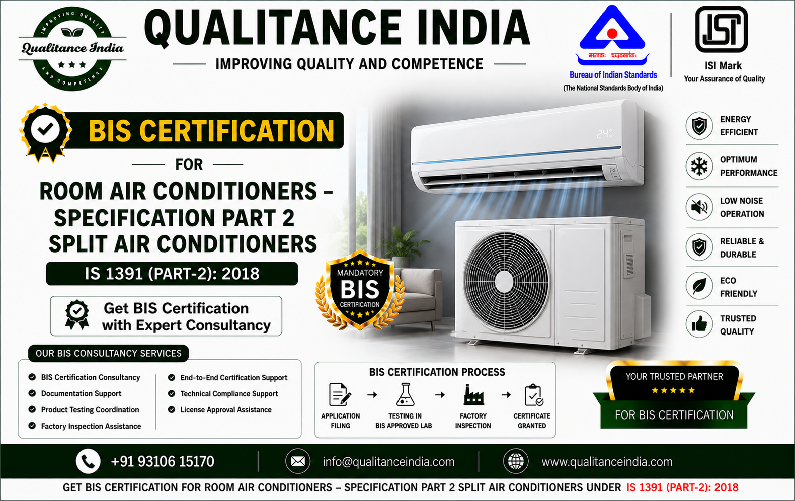 BIS Certification for Split Air Conditioners | IS 1391 (Part 2):2018 | BIS Certification Consultancy