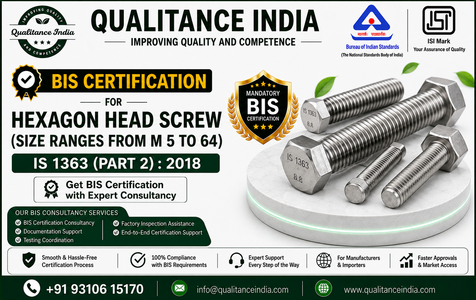 BIS Certification for Hexagon Head Screws (M5 to M64) – IS 1363 (Part 2):2018