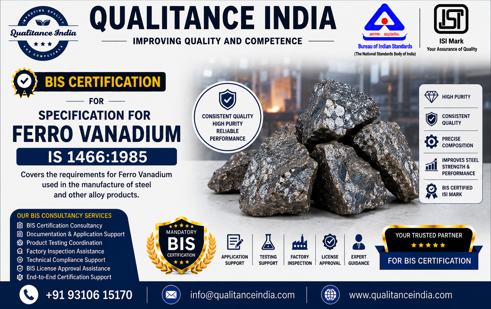 BIS Certification Consultancy for Ferro Vanadium | IS 1466:1985