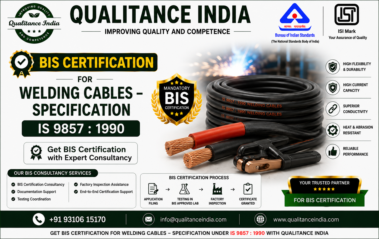 BIS Certification for Welding Cables – IS 9857:1990