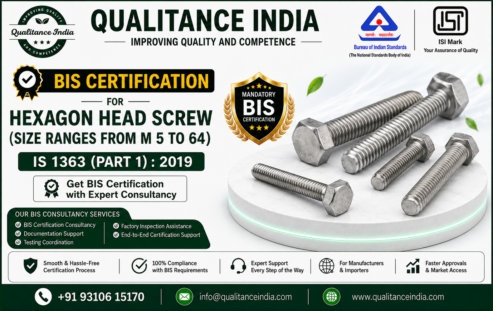 BIS Certification for Hexagon Head Bolts – IS 1363 (Part 1)