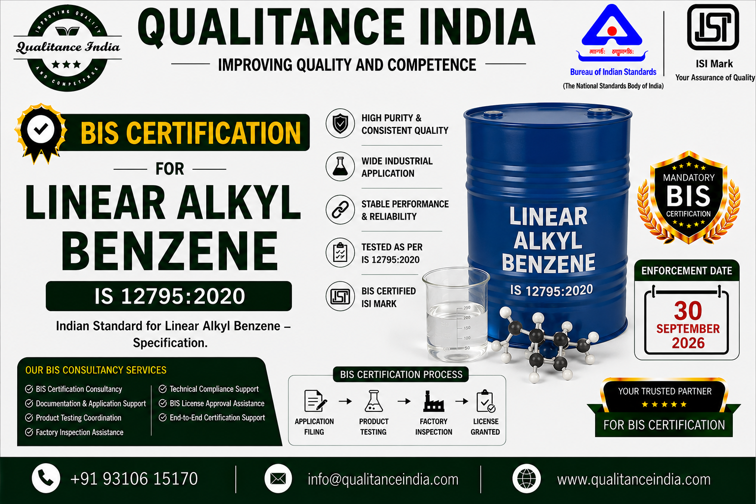 BIS Certification Consultancy for Linear Alkyl Benzene | IS 12795:2020