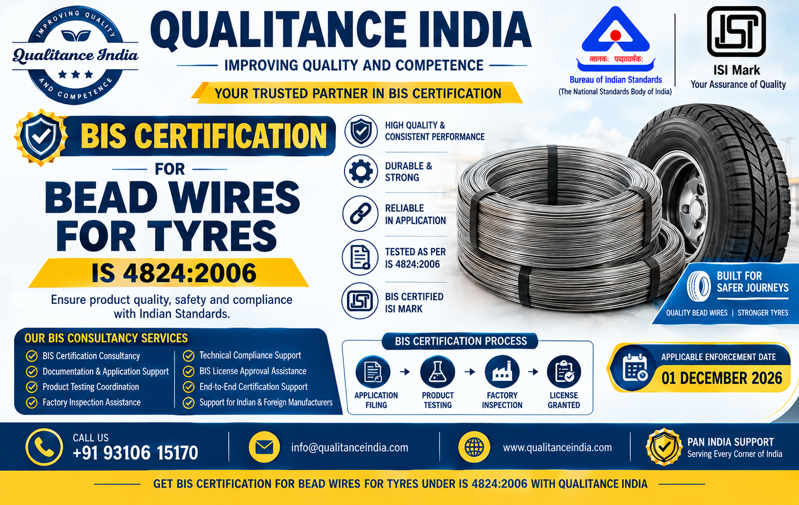BIS Certification Consultancy for Bead Wires for Tyres | IS 4824:2006