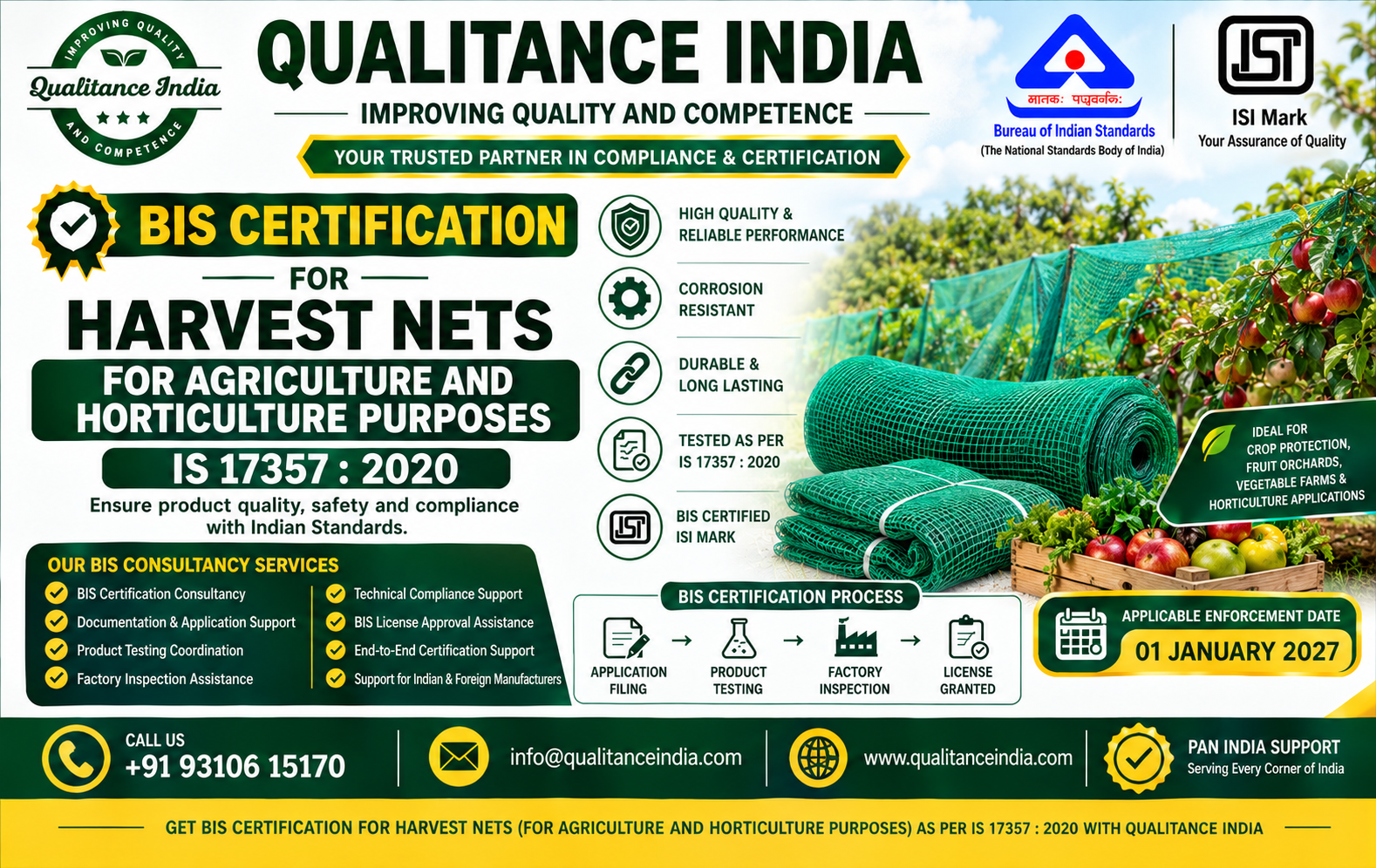 BIS Certification Consultancy for Harvest Nets for Agriculture & Horticulture | IS 17357:2020