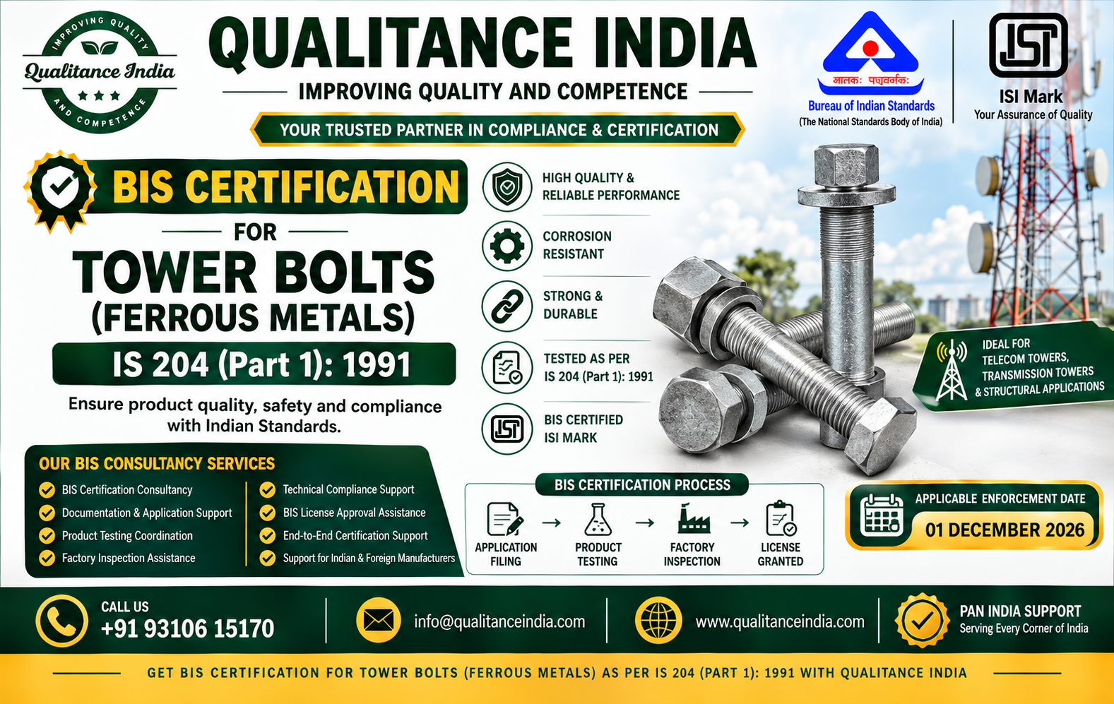 BIS Certification Consultancy for Tower Bolts (Ferrous Metals) | IS 204 (Part 1):1991
