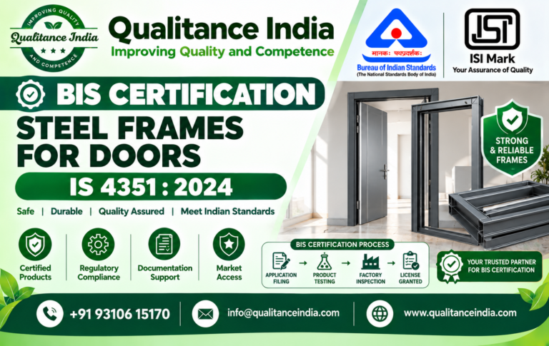 BIS Certification for Steel Frames for Doors | IS 4351:2024 | ISI Mark