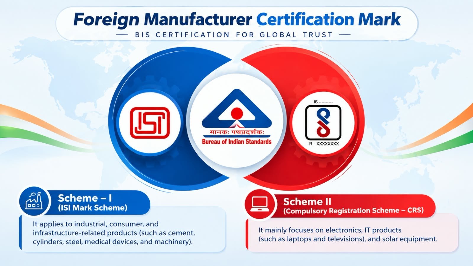 BIS Certification for Foreign Manufacturers | FMCS, Scheme-I & Scheme-II CRS