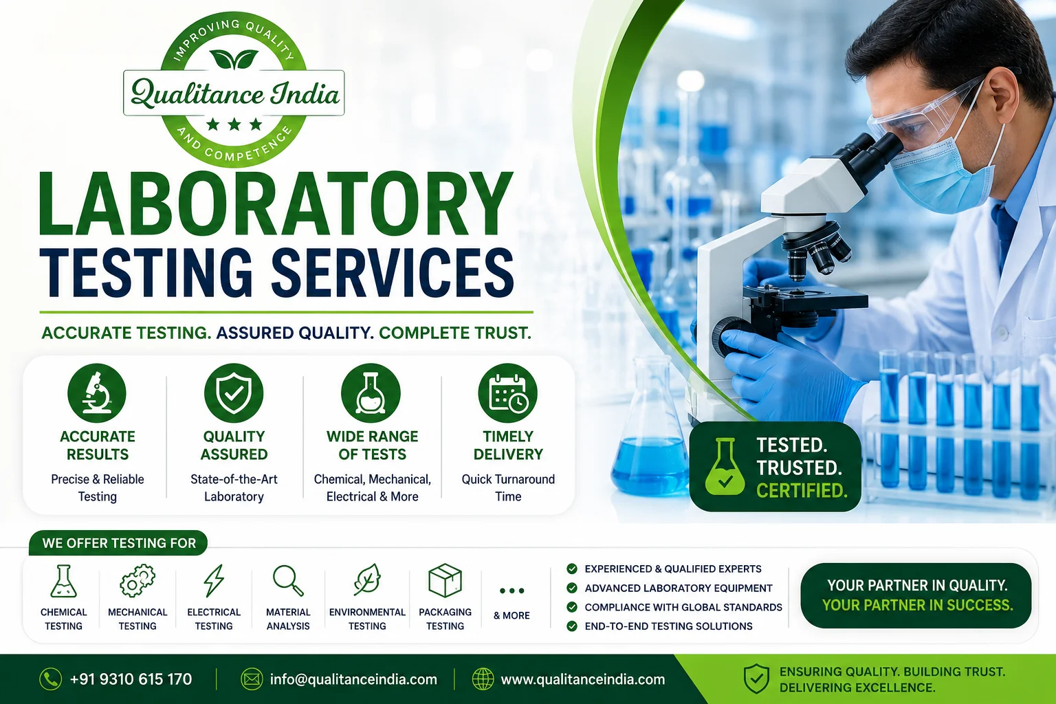 Laboratory Testing Services in India | NABL Laboratory Testing, Product Testing & Compliance Solutions | Qualitance India