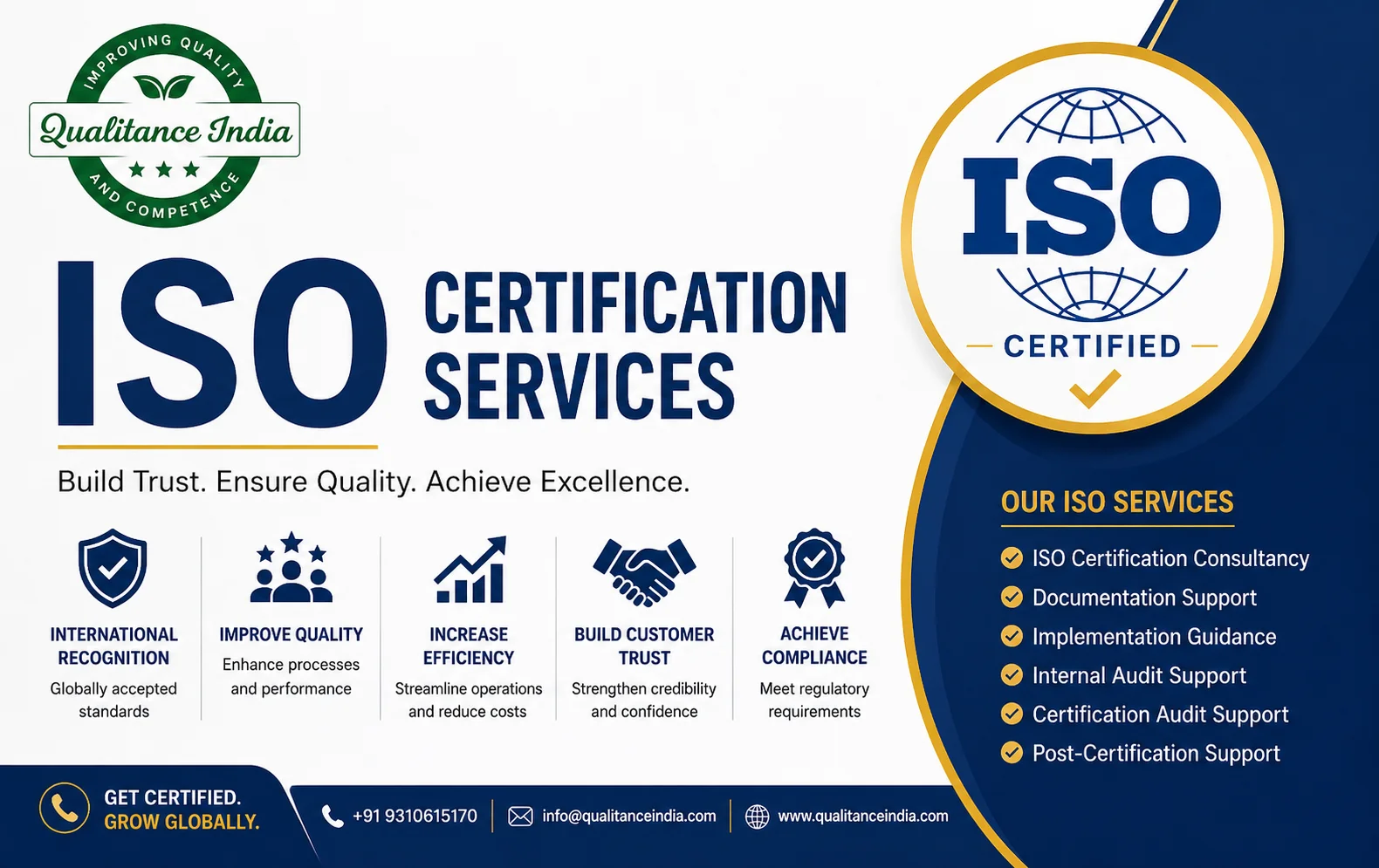 ISO Certification Consultant in India | Complete ISO Registration Guide