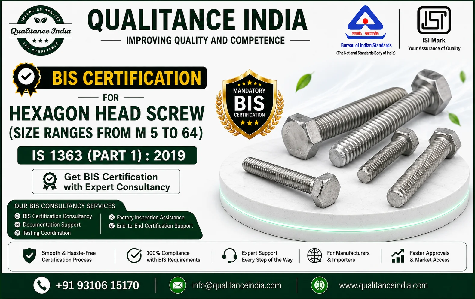 BIS Certification for Hexagon Head Bolts – IS 1363 (Part 1)