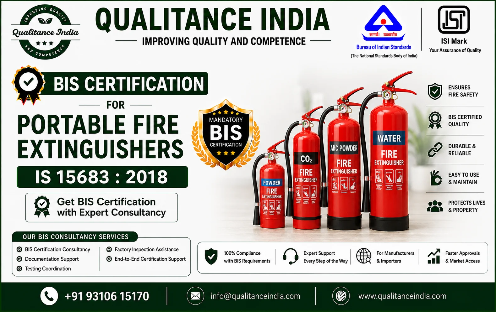 BIS Certification for Portable Fire Extinguishers as per IS 15683:2018