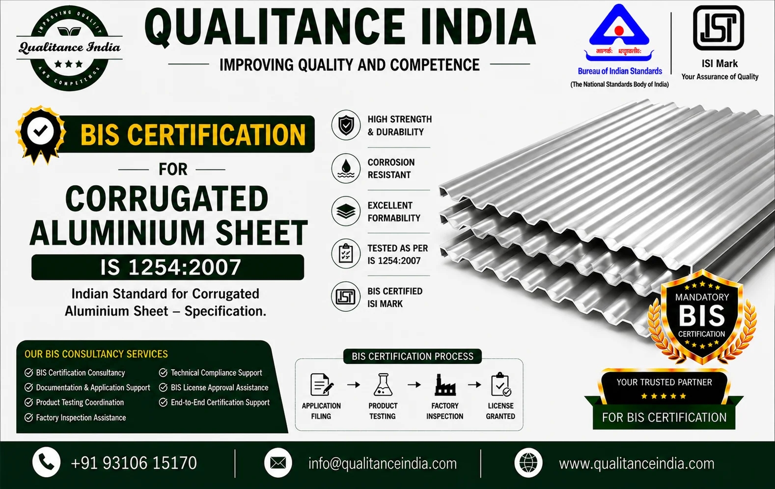 BIS Certification for Corrugated Aluminium Sheets | IS 1254:2007 | BIS Consultancy
