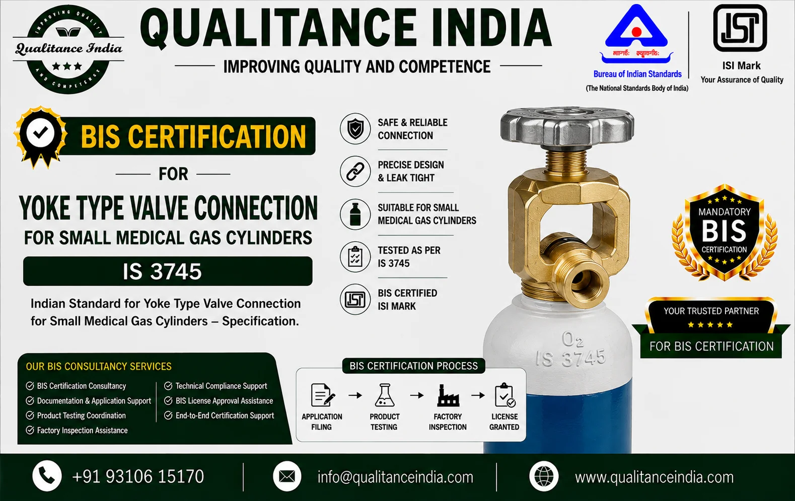 BIS Certification Consultancy for Yoke Type Valve Connections for Small Medical Gas Cylinders | IS 3745