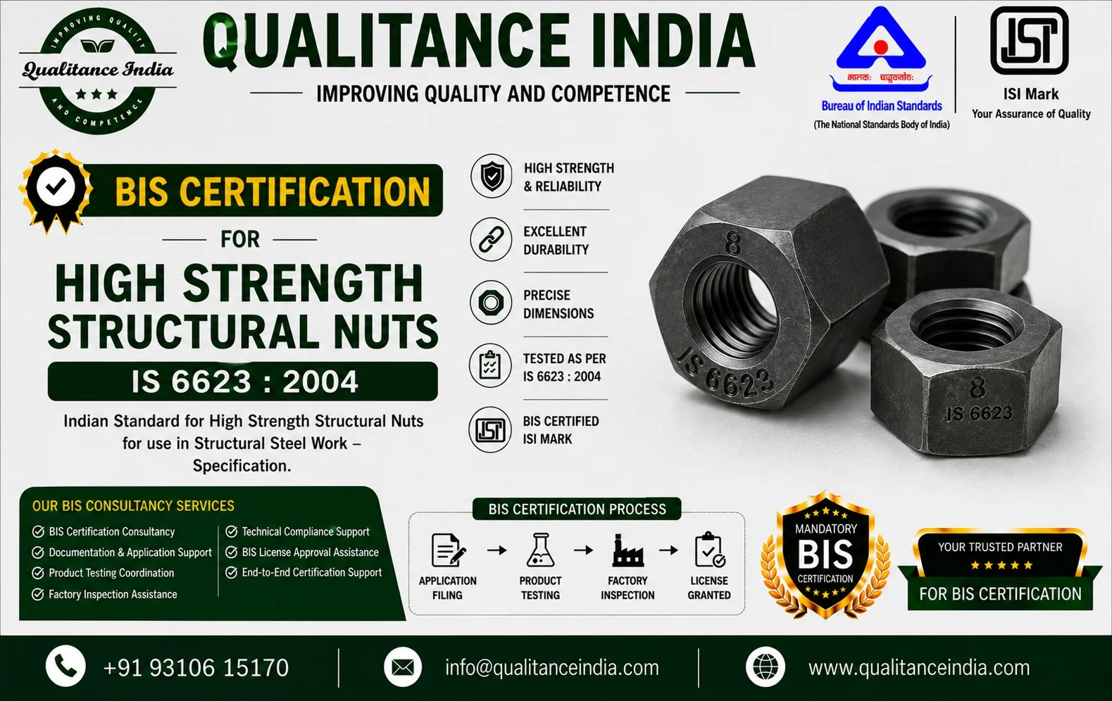 BIS Certification Consultancy for High Strength Structural Nuts | IS 6623:2004