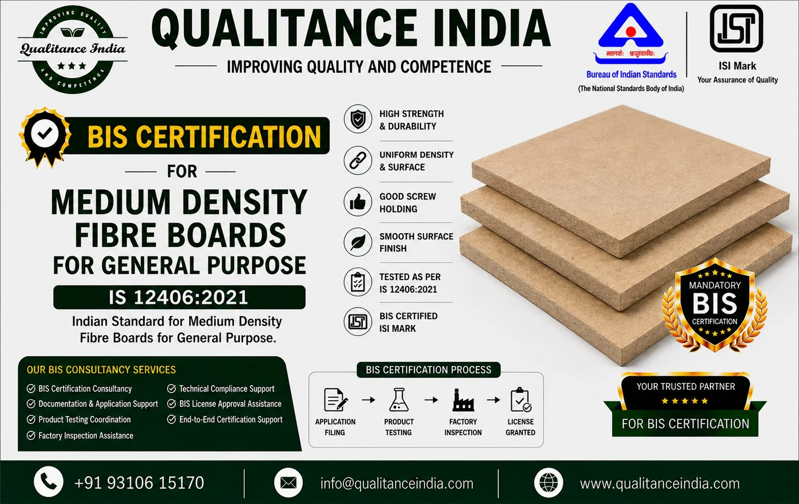 BIS Certification for Medium Density Fibre Boards (MDF) | IS 12406:2021 | BIS Consultancy