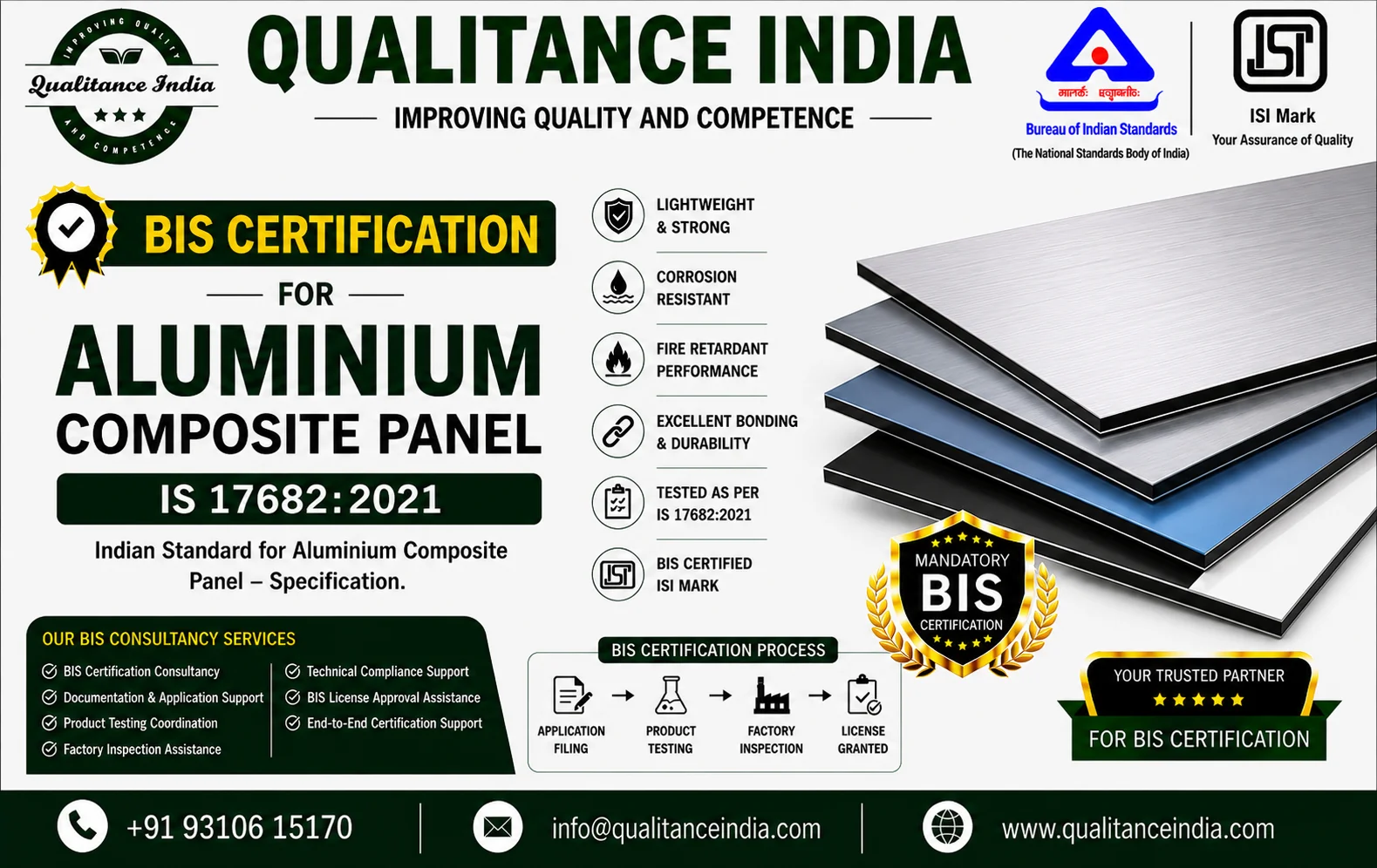 BIS Certification Consultancy for Aluminium Composite Panel | IS 17682:2021
