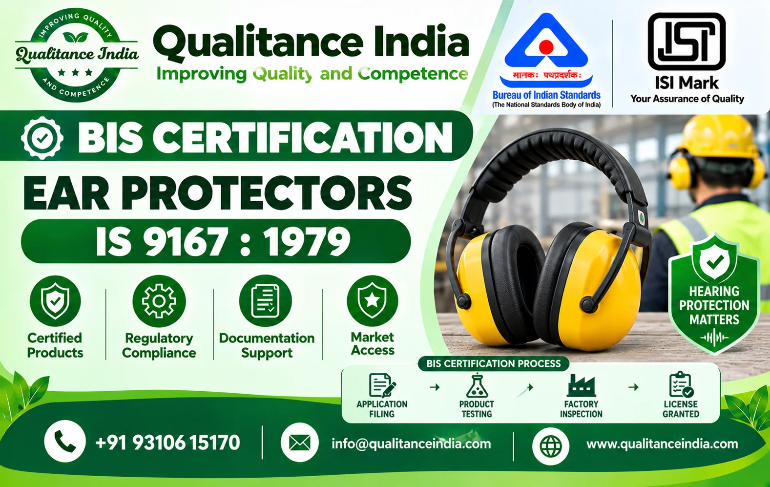 BIS Certification for Ear Protectors | IS 9167:1979 | ISI Mark
