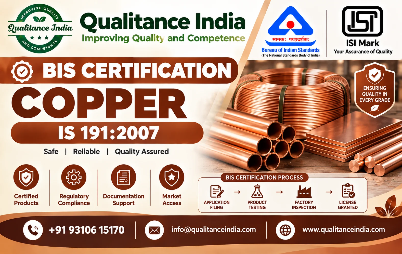 BIS Certification for Copper | IS 191:2007 | ISI Mark