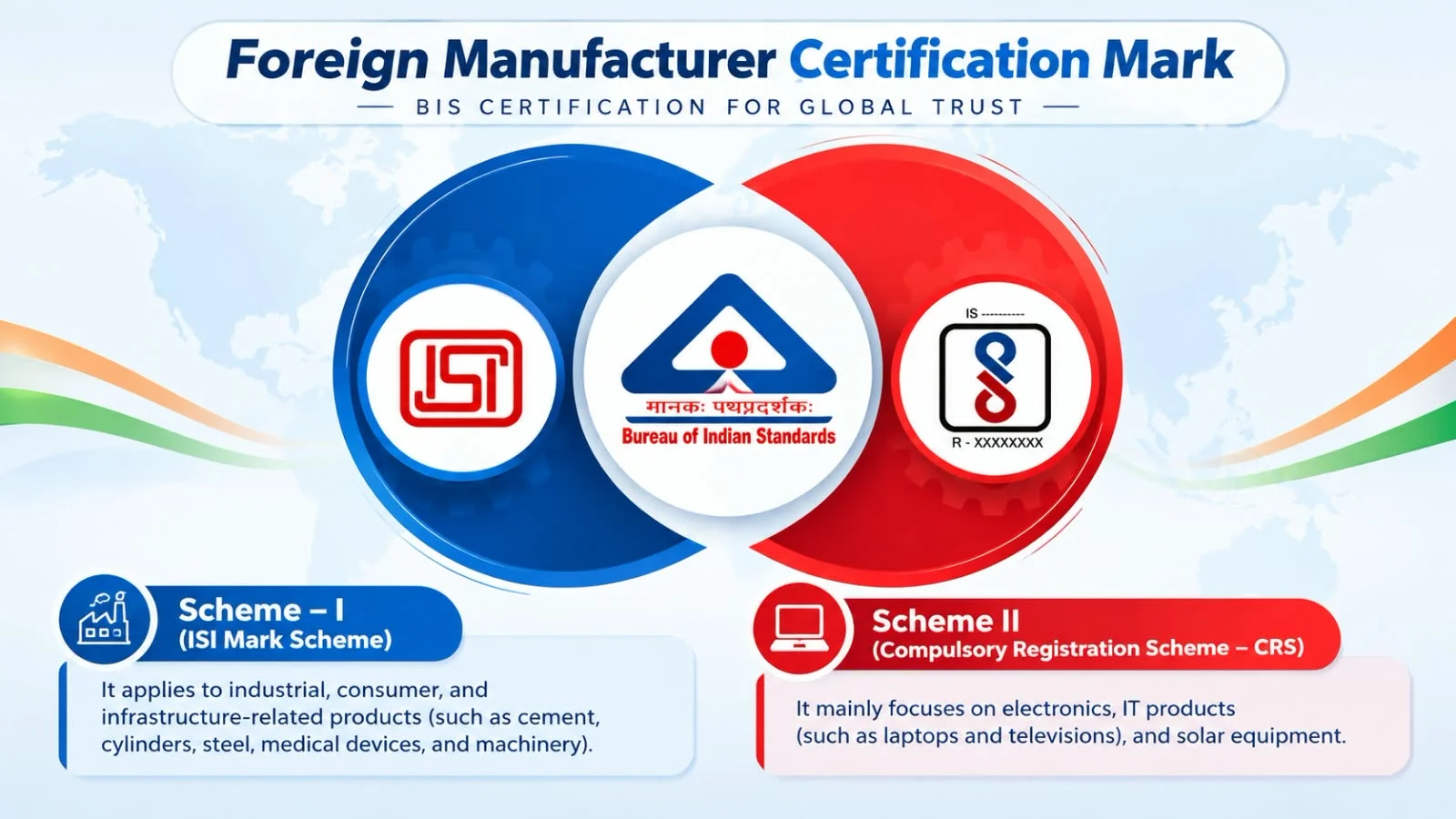 BIS Certification for Foreign Manufacturers | FMCS, Scheme-I & Scheme-II CRS